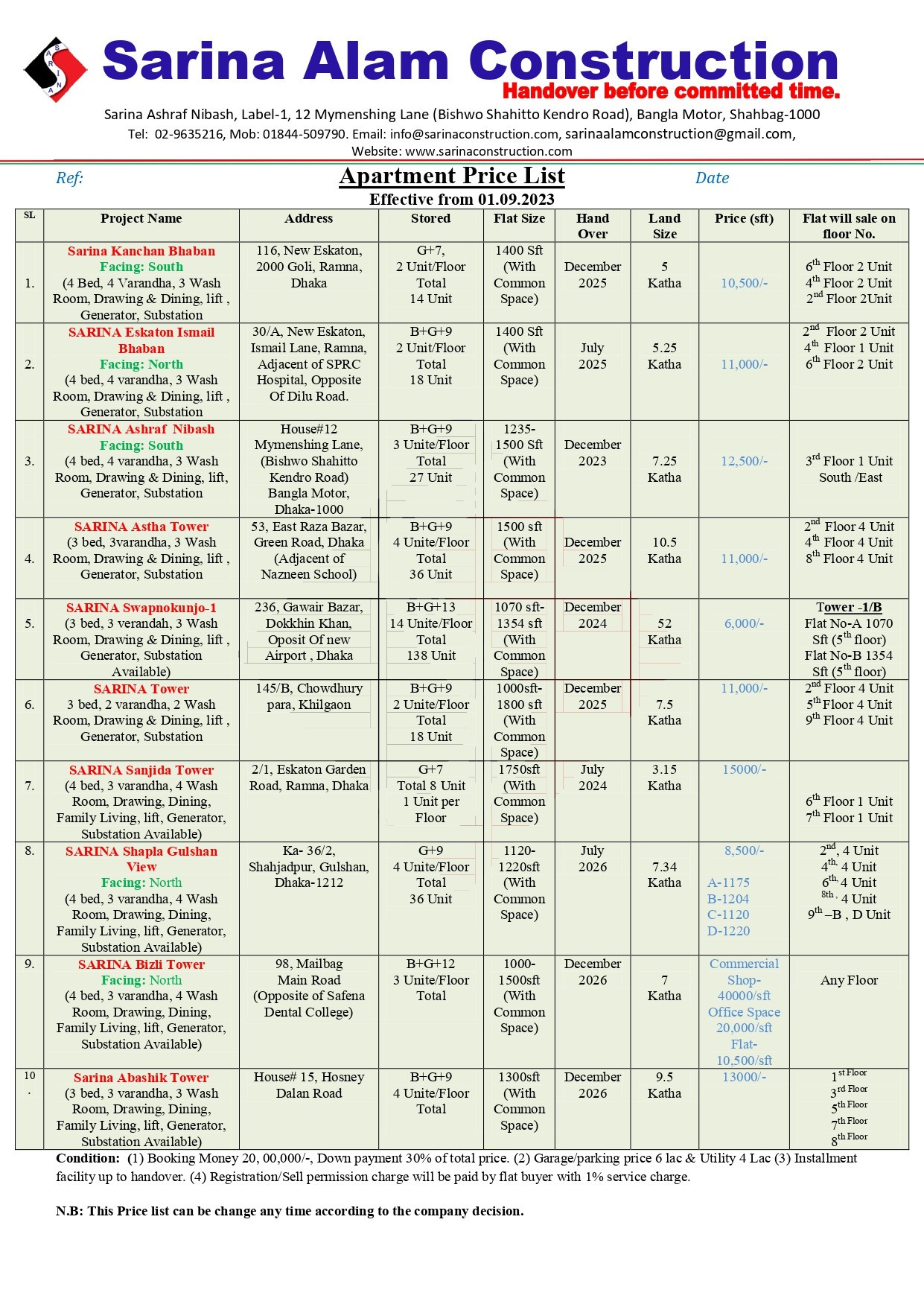 Pricing Image